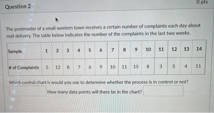 O pts Question 3 Computer upgrades have a