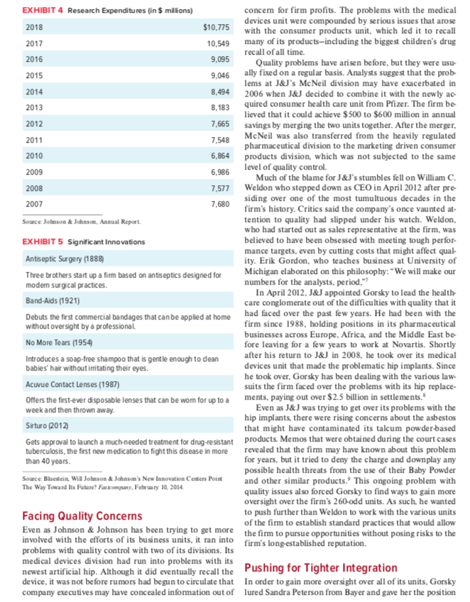 Johnson & Johnson Case Analysis 1. What factors