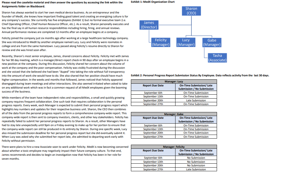 QUESTION 2 Review exhibit 2 within the caselette