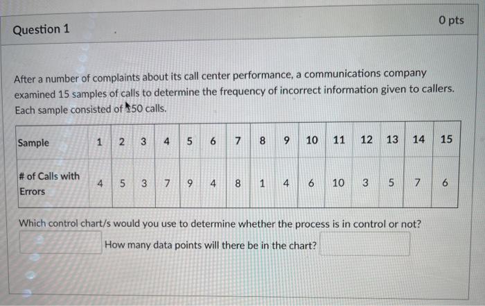 O pts Question 3 Computer upgrades have a