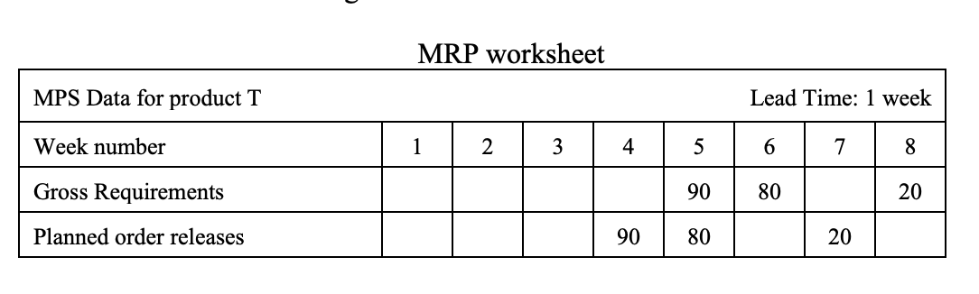 Please type the answer by computer, so i can see