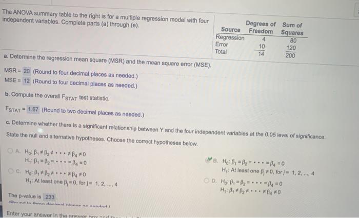 r^2= ? The ANOVA summary table to the right is