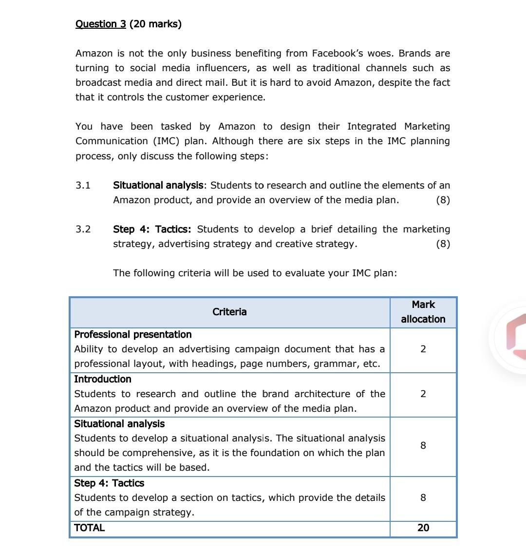 but we did a good job building brand recognition, so people were