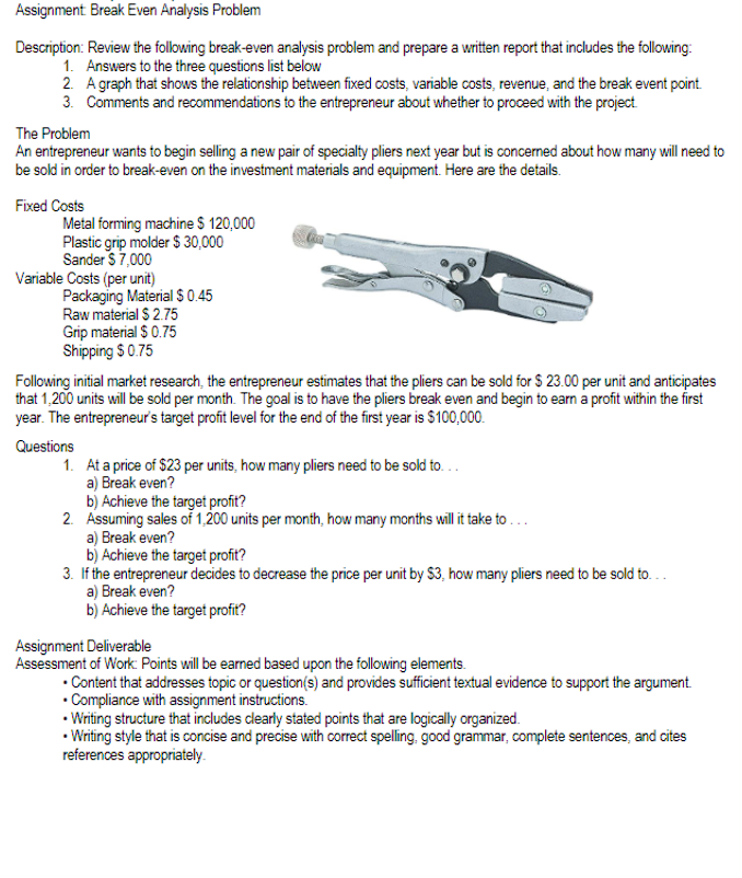 Assignment Break Even Analysis Problem