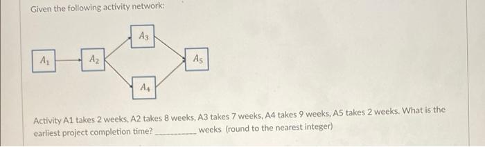 Given the following activity network: A: A2 As 4
