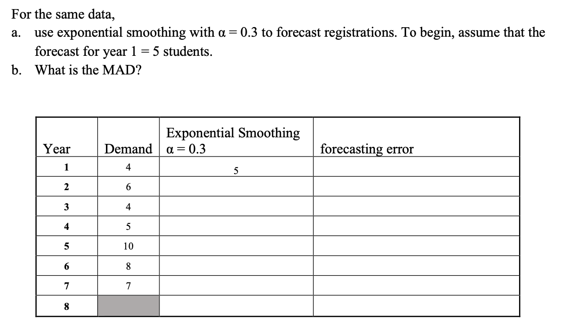 Write ALL CALULCATIONS by hand a. For the same