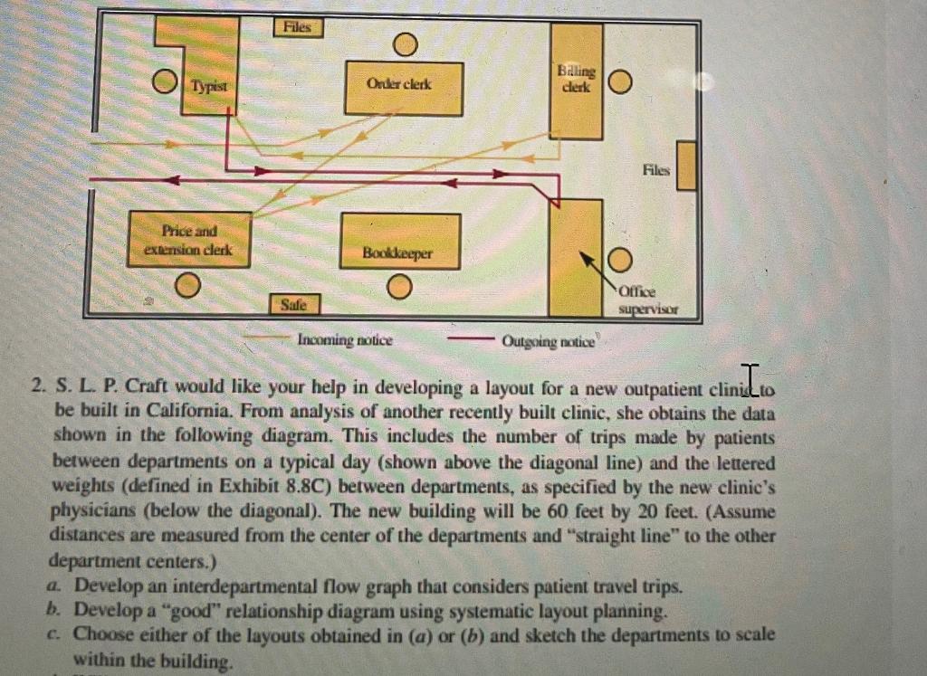 for part c,use the flow graph from part b Files o