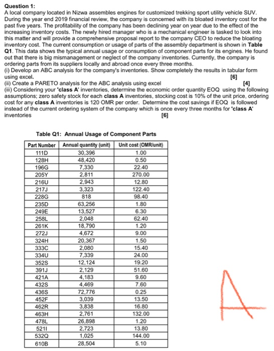 Hello dear Please answer this question Note I