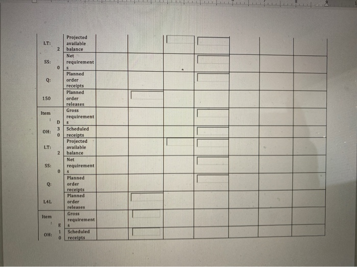 Assume that Product Z is made of three units of A