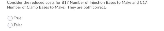 The sensitivity report below, from a profit