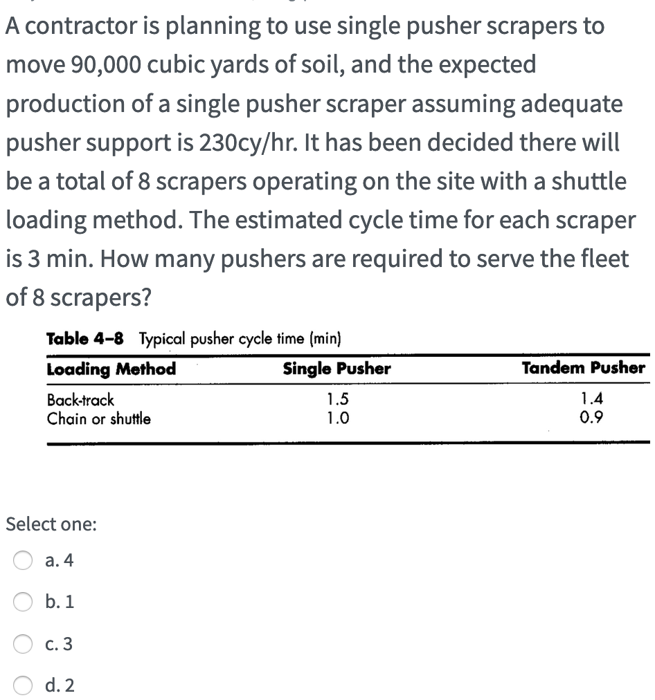 A contractor is planning to use single pusher