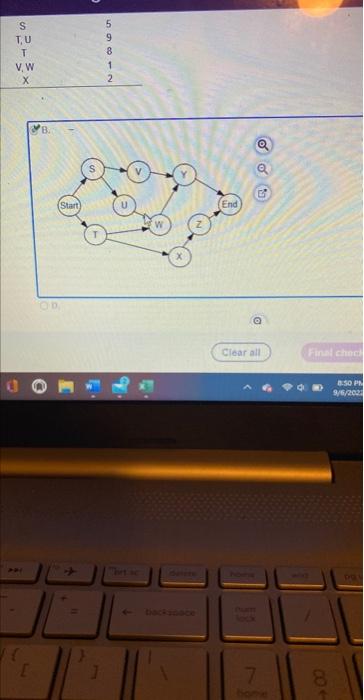 what is the critical path?