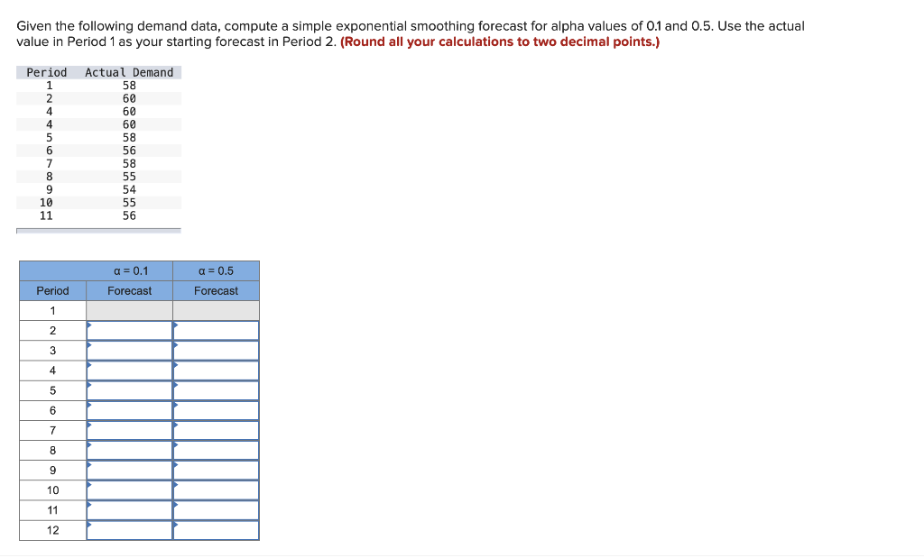 Given the following demand data, compute a simple