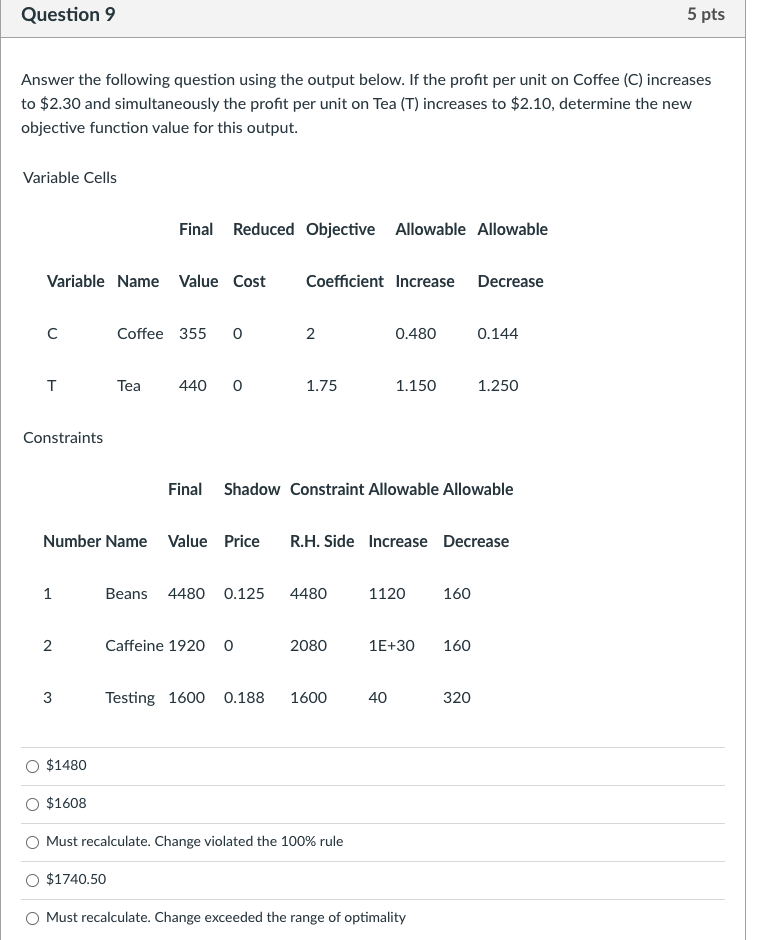 Question 9 5 pts Answer the following question