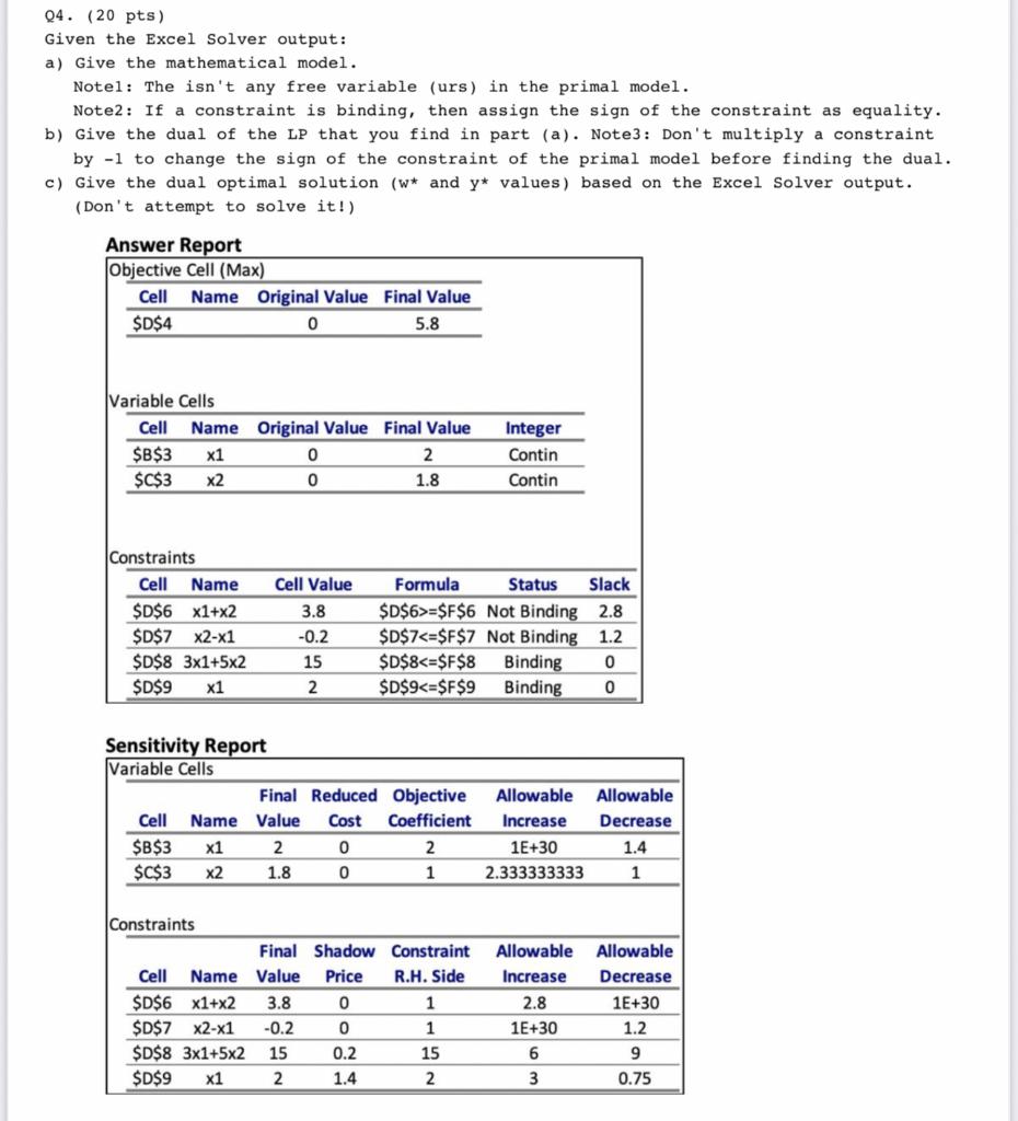 04. (20 pts) Given the Excel Solver output: a)