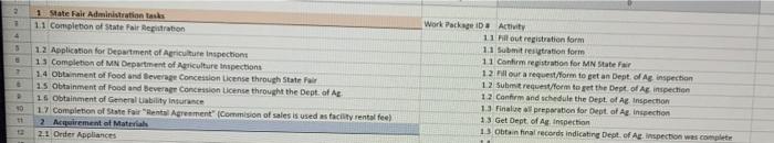 Please help answer those activities by rewritting