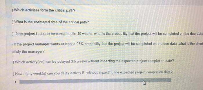 A partially solved pert problem is detailed in