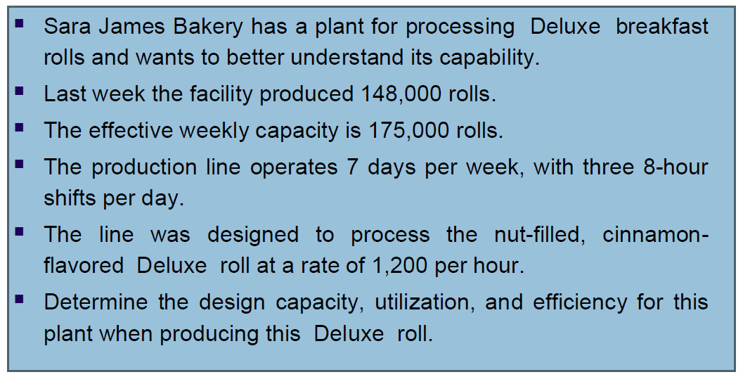 Please Answer this question Sara James Bakery has