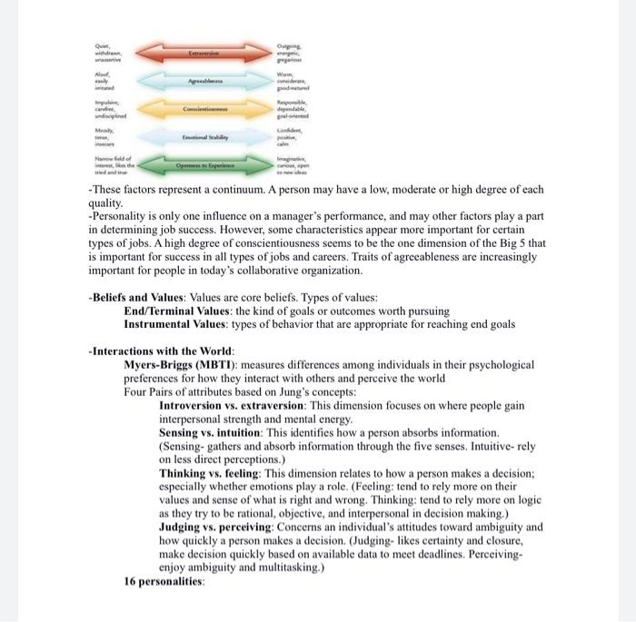 write a reflection paper based on the material
