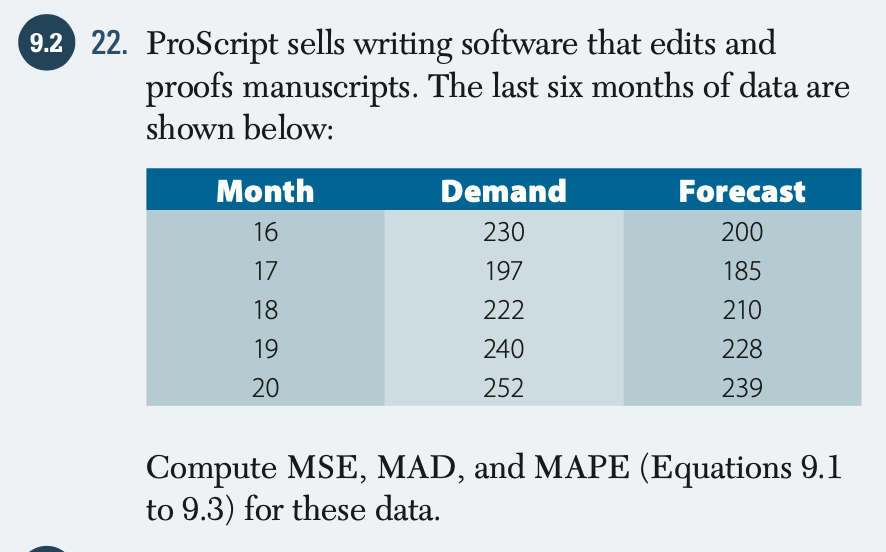 9.2 22. ProScript sells writing software that