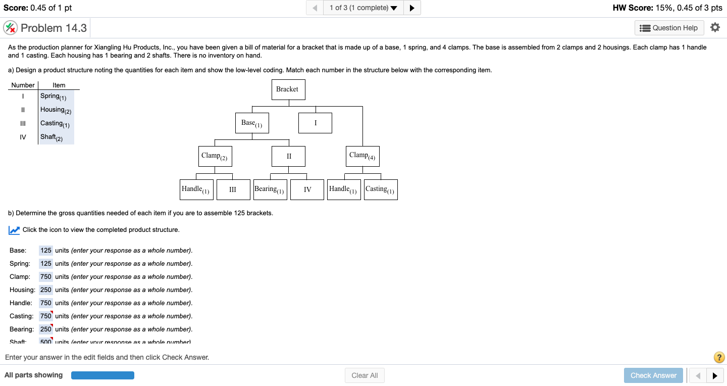 c) Compute the net quantities needed if there are