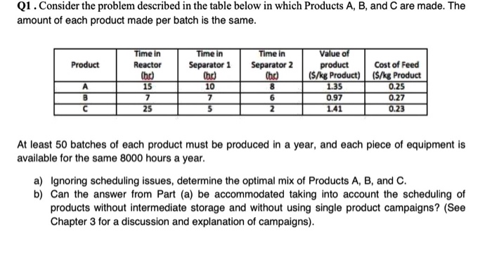 There are too many pages for chapter 3. Here are