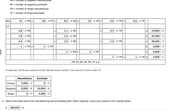 Please help with the red x's that are wrong.