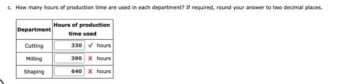 Please help with the red x's that are wrong.