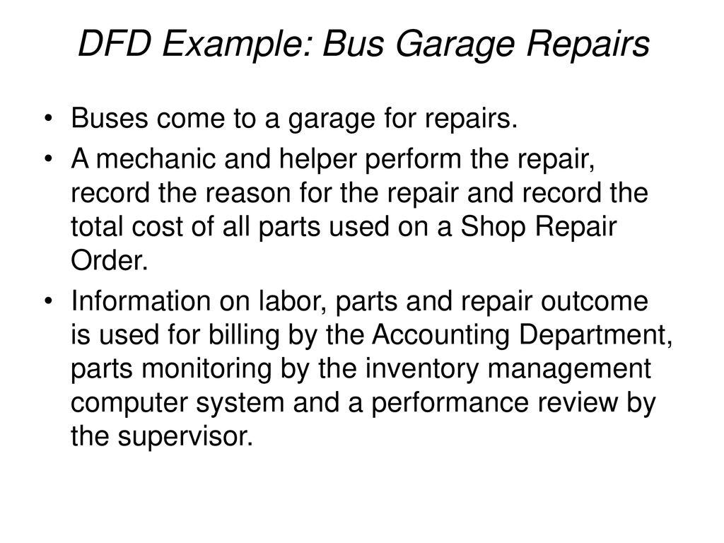 i nead (Use Case Diagram). for this example that