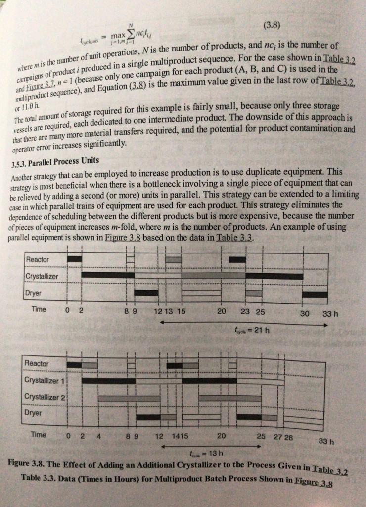 There are too many pages for chapter 3. Here are