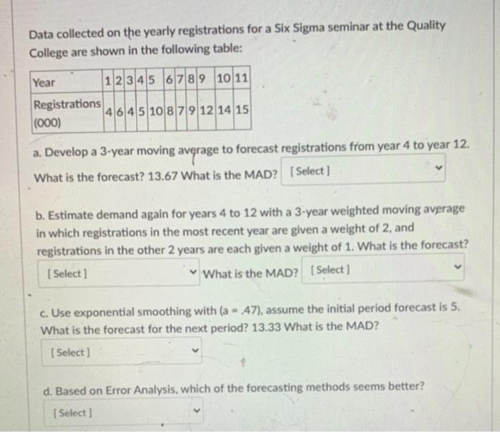 Data collected on the yearly registrations for a