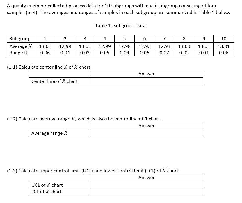 A quality engineer collected process data for 10