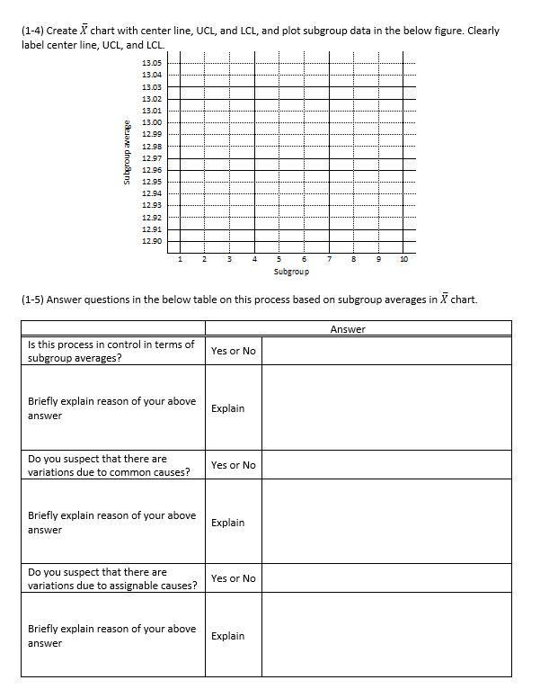 A quality engineer collected process data for 10