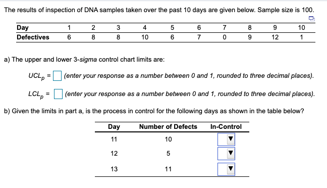 The results of inspection of DNA samples taken