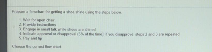 Prepare a flowchart for getting a shoe shine