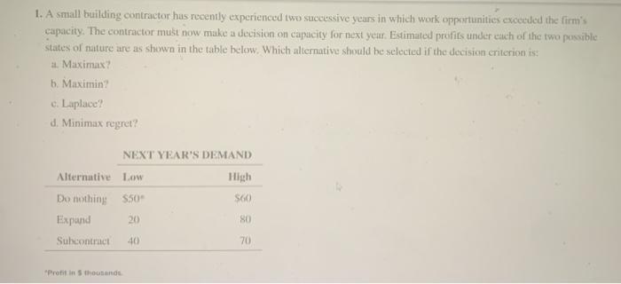 1. A small building contractor has recently