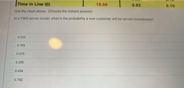 2 1 2 3 0.750 0.375 0.250 Servers % Time Server