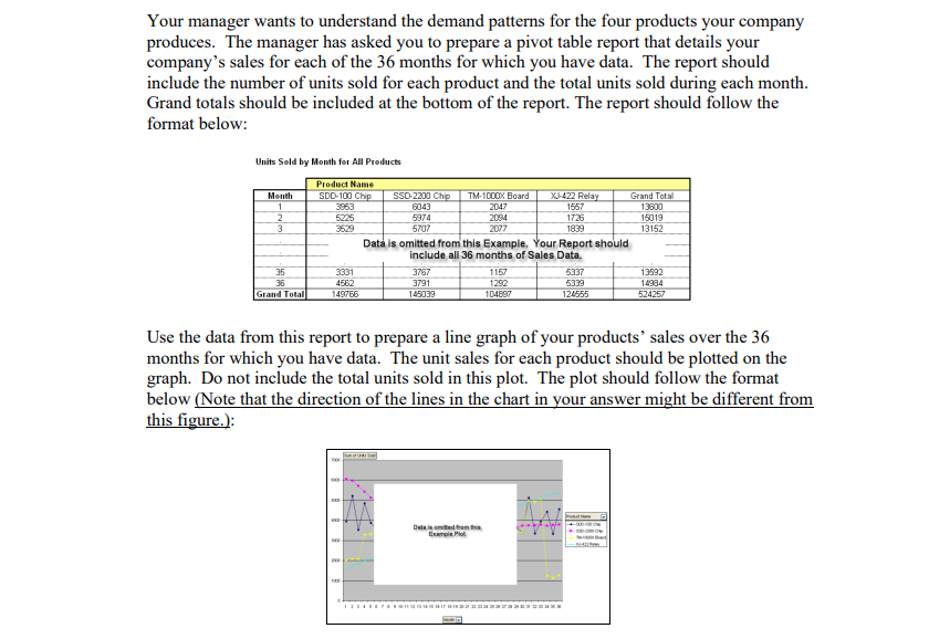 I need help in these tasks, Please help me with