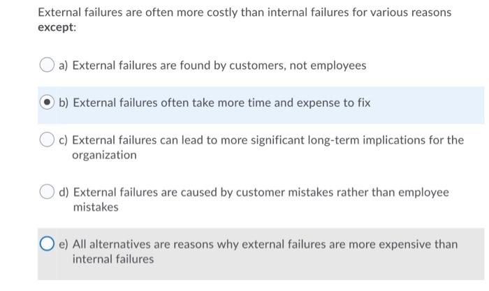 External failures are often more costly than