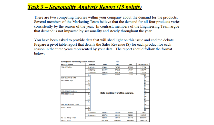I need help in these tasks, Please help me with