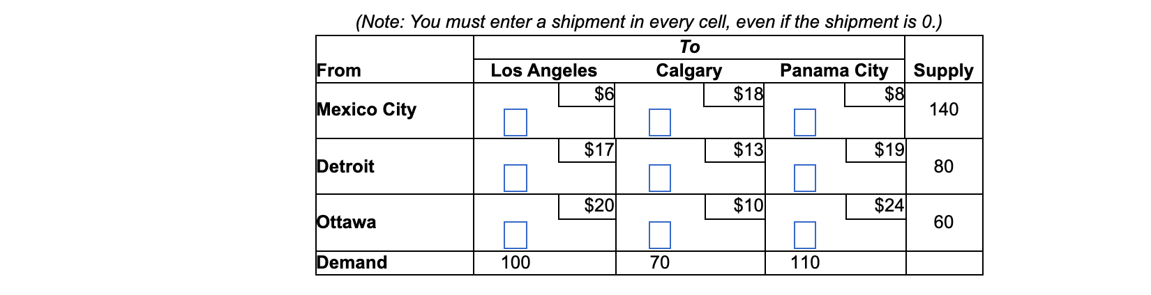 Find an initial solution to the following