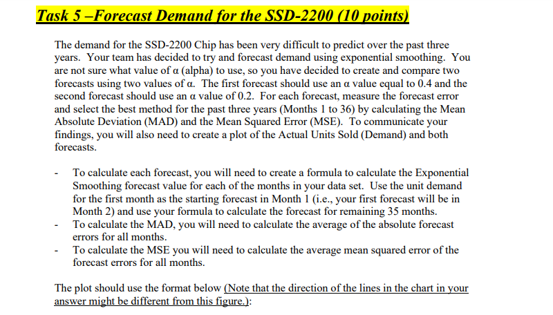 I need help in these tasks, Please help me with