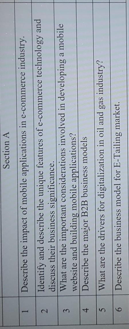 subject is internet and Petroleum e commerce