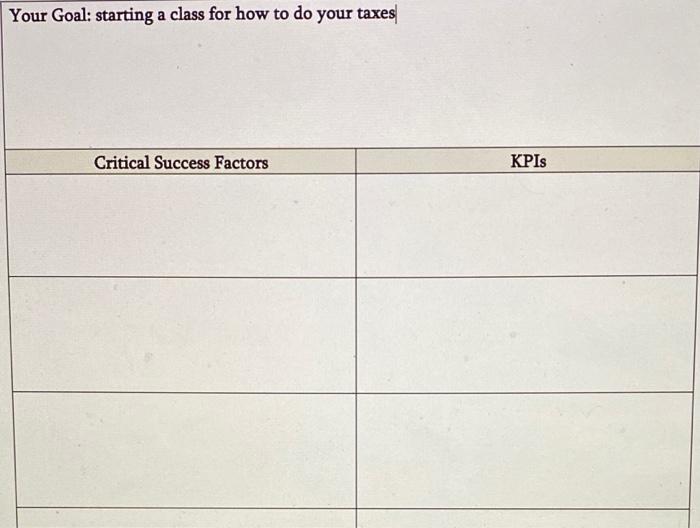 Your Goal: starting a class for how to do your