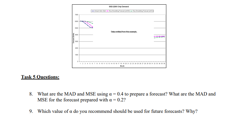 I need help in these tasks, Please help me with