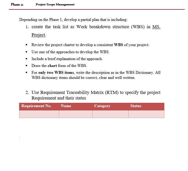 Help about Phase 2 Phase 1: Project charter