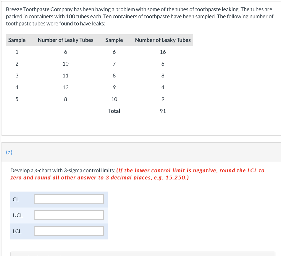 Breeze Toothpaste Company has been having a