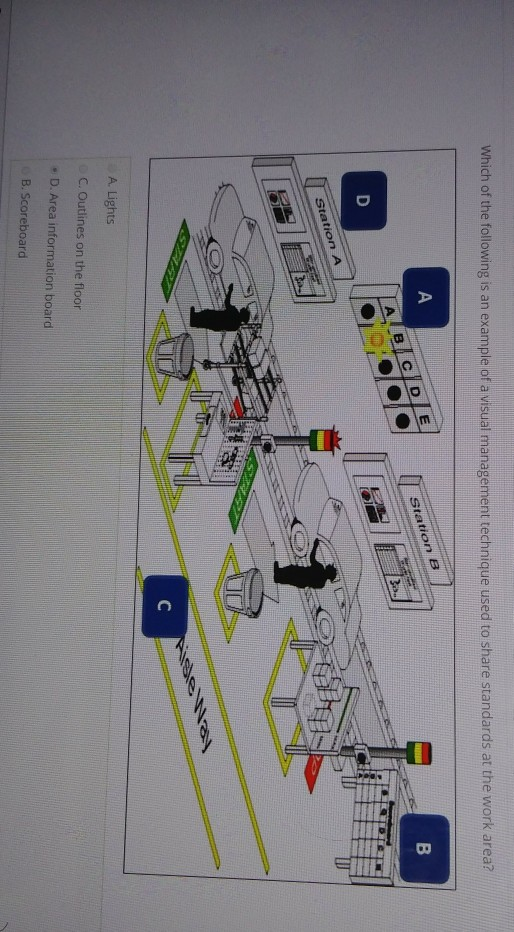 the third option (D.Area information board) is