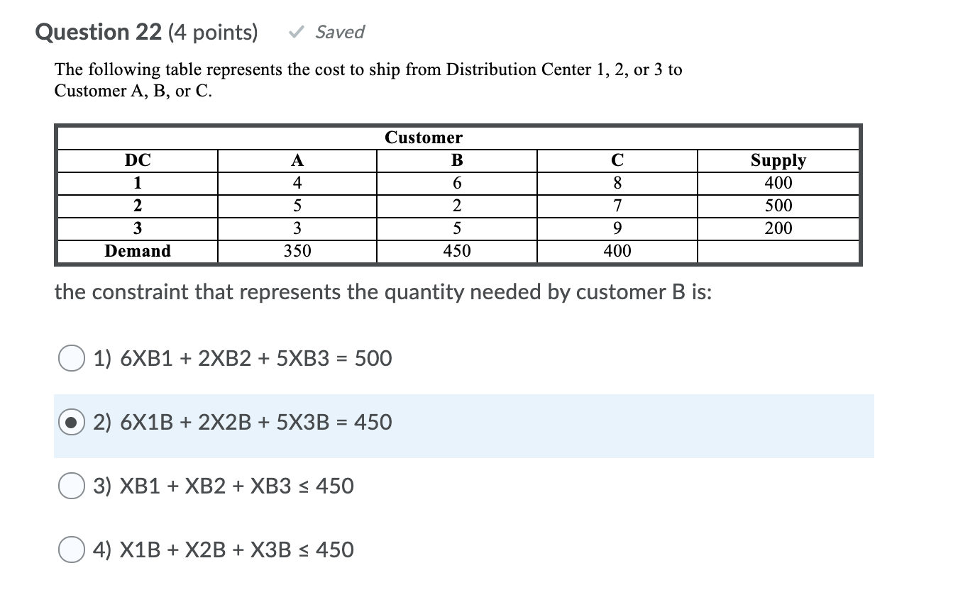 Question 22 (4 points) Saved The following table