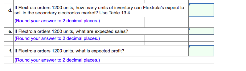 Flextrola, Inc., an electronics systems